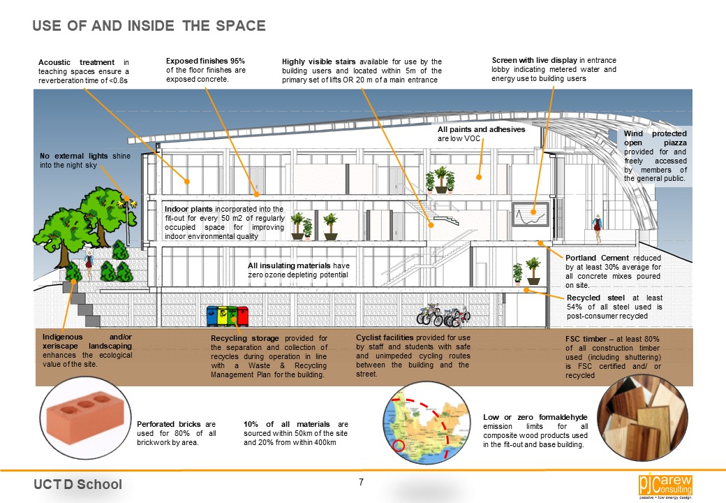 UCT Hasso Plattner d-school Afrika — image 11